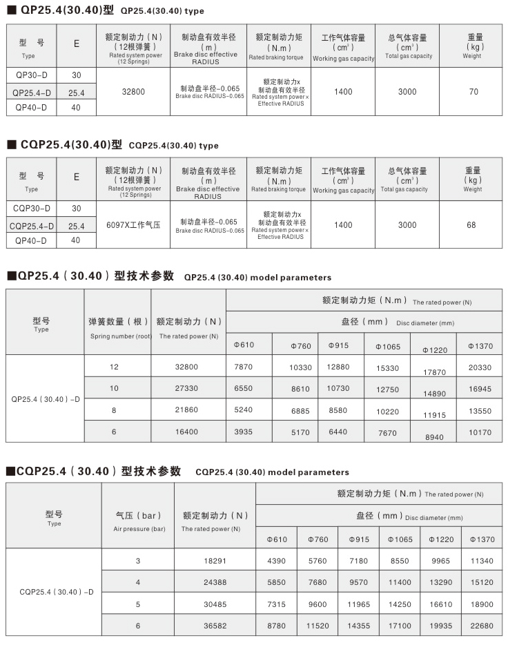 QP、CQP系列氣動鉗盤式制動器11