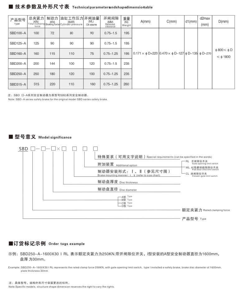 SB、SBD系列安全制動器05