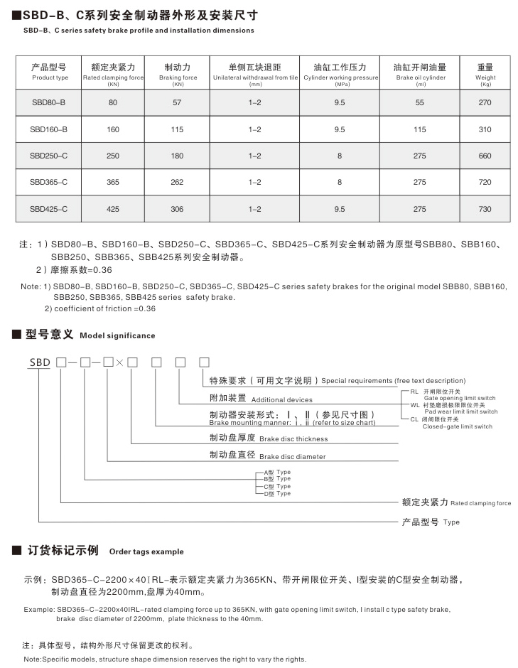 SB、SBD系列安全制動器08
